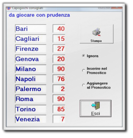 stampa capogioco