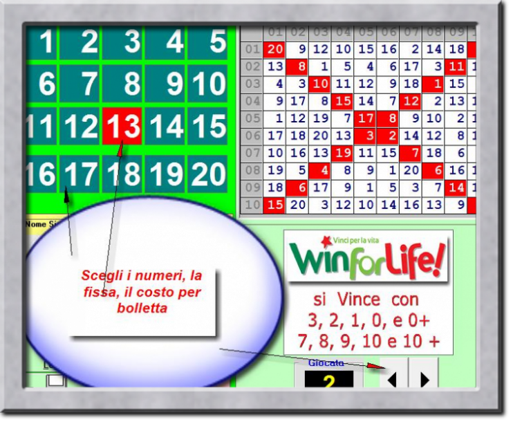 pronostico al winforlife