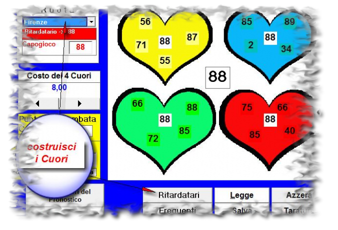 cuori al gioco del lottto