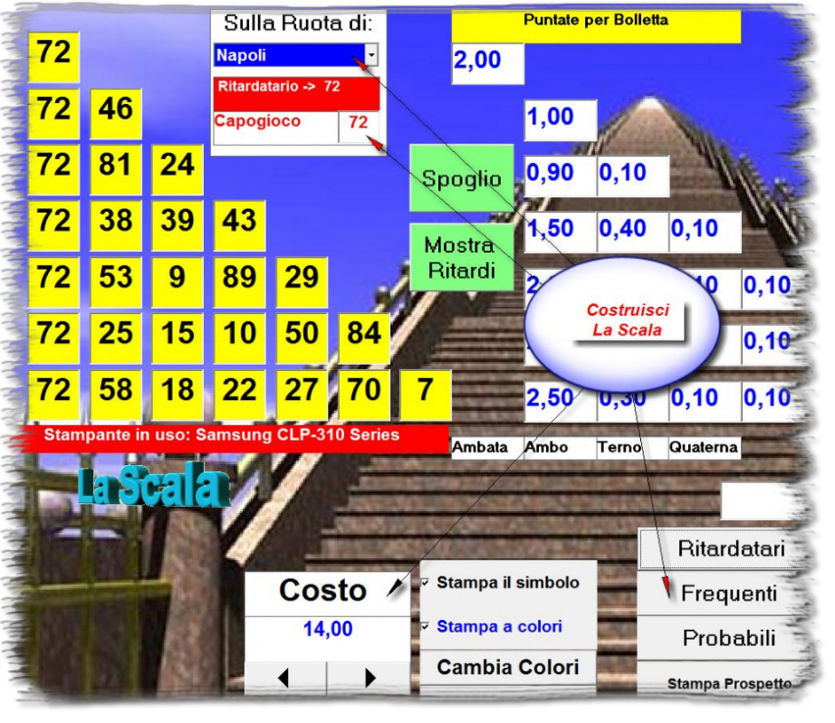 schema a scala al gioco del lotto