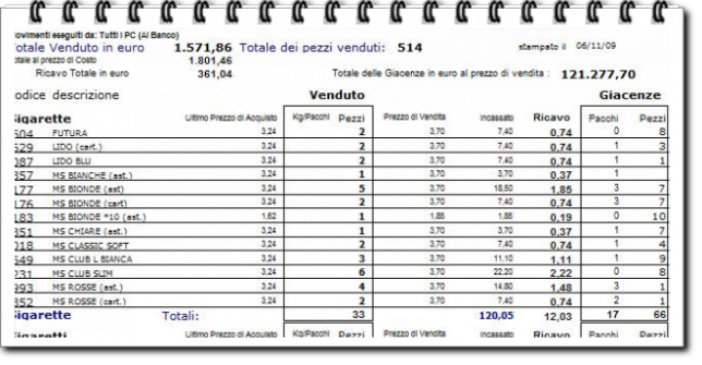 contabilità
