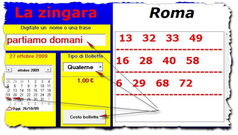 lotto