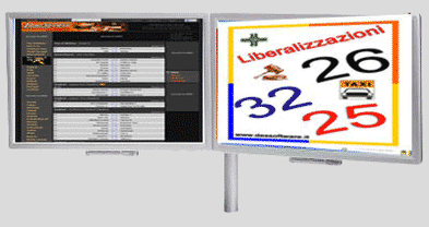 Scegli cosa visualizzare sui monitor collegati al tuo pc. - Des Software