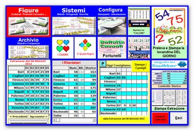 sistemi